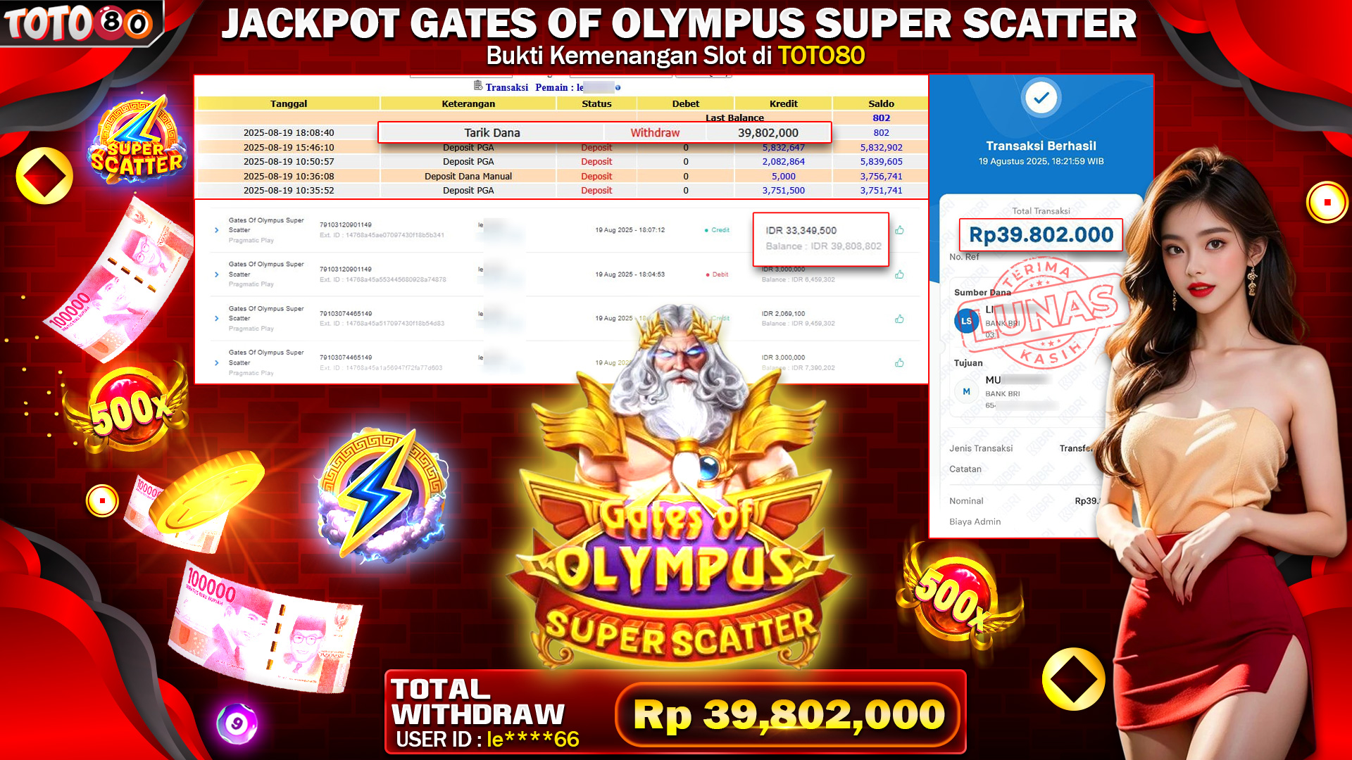🎉 TOTO80 – JACKPOT SLOT Gates Of Olympus Super Scatter RP.39,802,000,- TELAH DIBAYARKAN!🎉