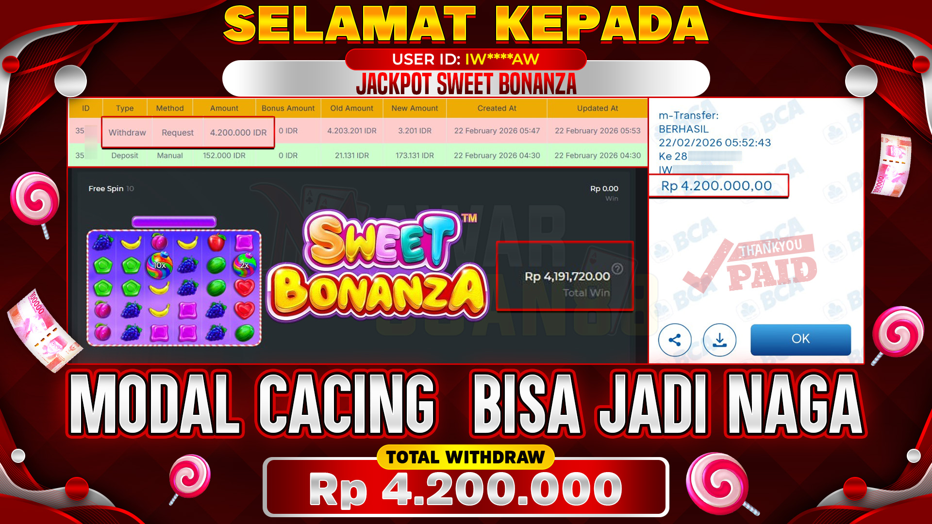 JACKPOT DI SWEET BONANZA